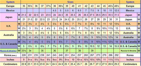 prada sneakers sizing|prada hat size chart.